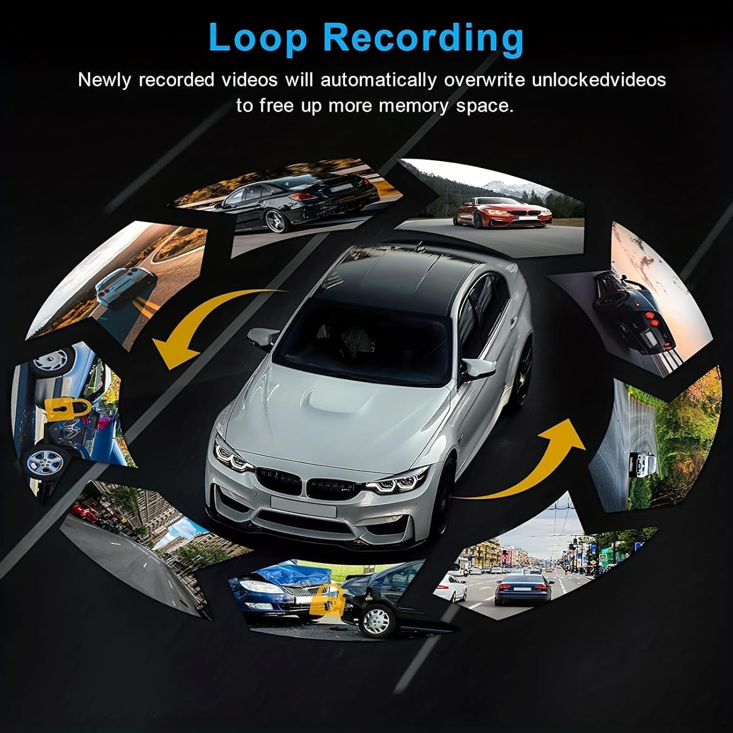 1080P Dual Dash Cam with Night Vision, G Sensor & Loop Recording, 3.16" Screen