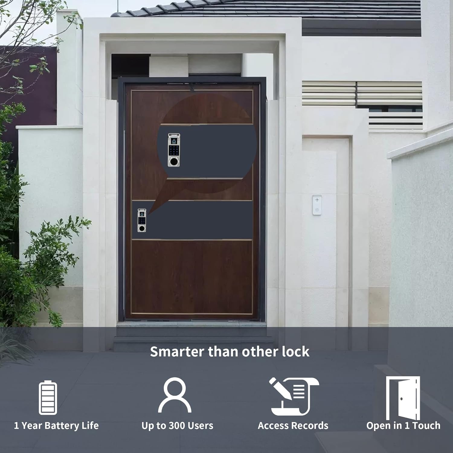 HARFO K1 Fingerprint, Keyless Entry, Keypad Lock, Biometric, Digital Door Lock for Home and Office (Silver)