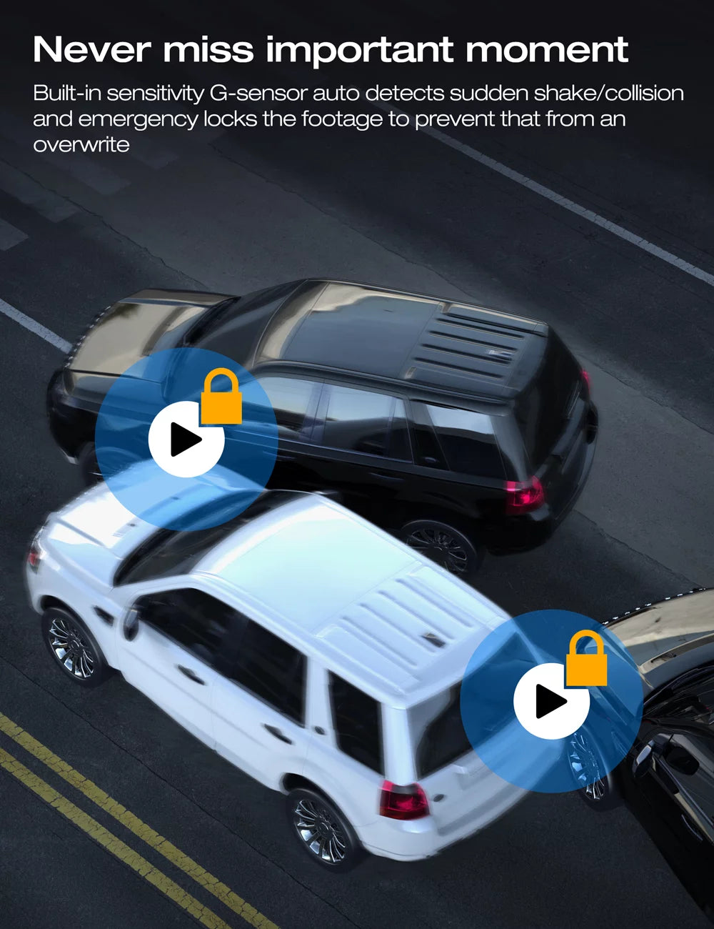 Dash Cam UHD 4K Front and FHD 1080P Rear, Dual Dash Camera DVR Car Camera WDR G-Sensor Support 256GB SD Card