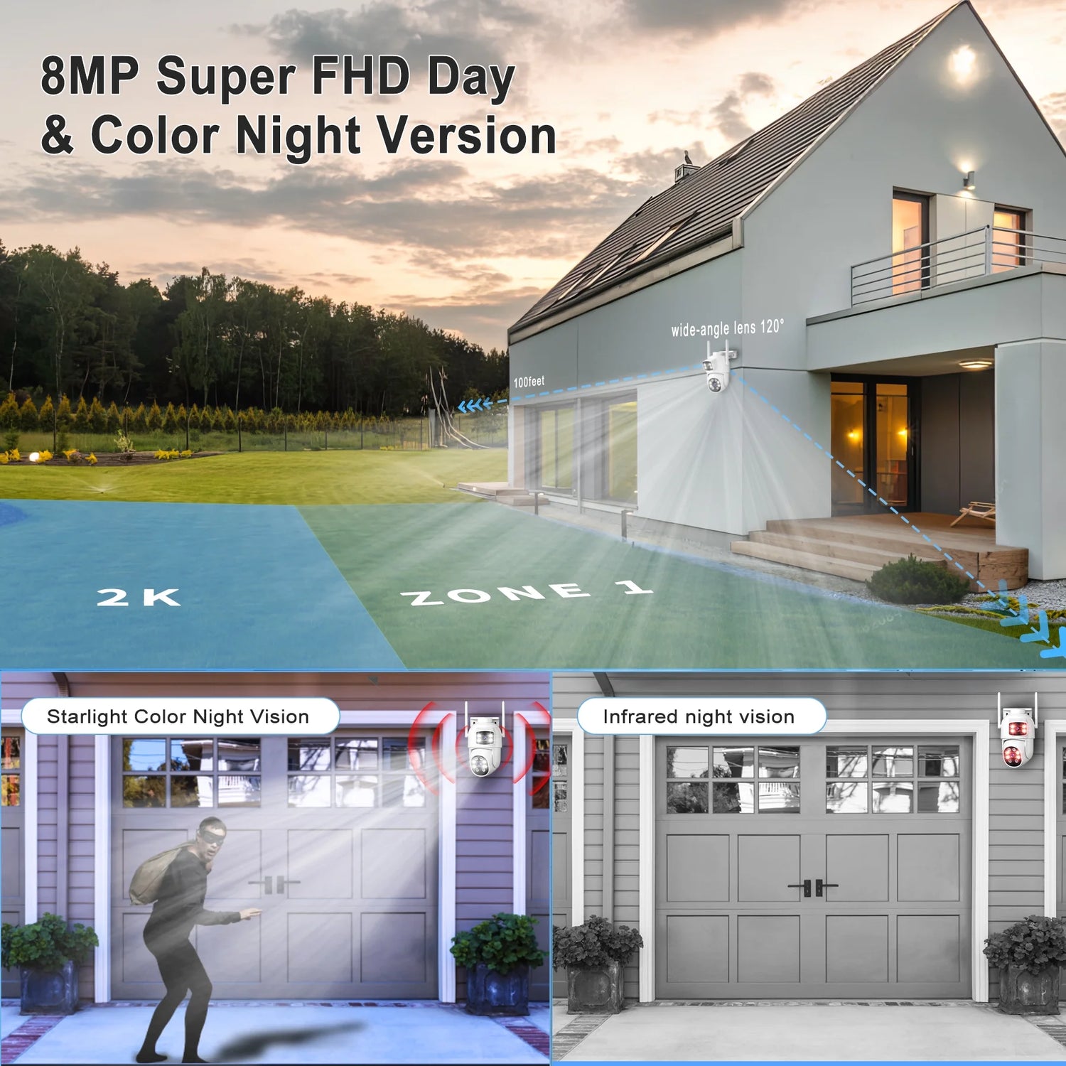 Indoor/Outdoor 4K Smart Security Camera, 2.4G&5G Wifi with Night Vision, Dual-Screen Display, 2-Way Talk, Human Detection, Motion Tracking, Cloud & SD Card Storage,Waterproof