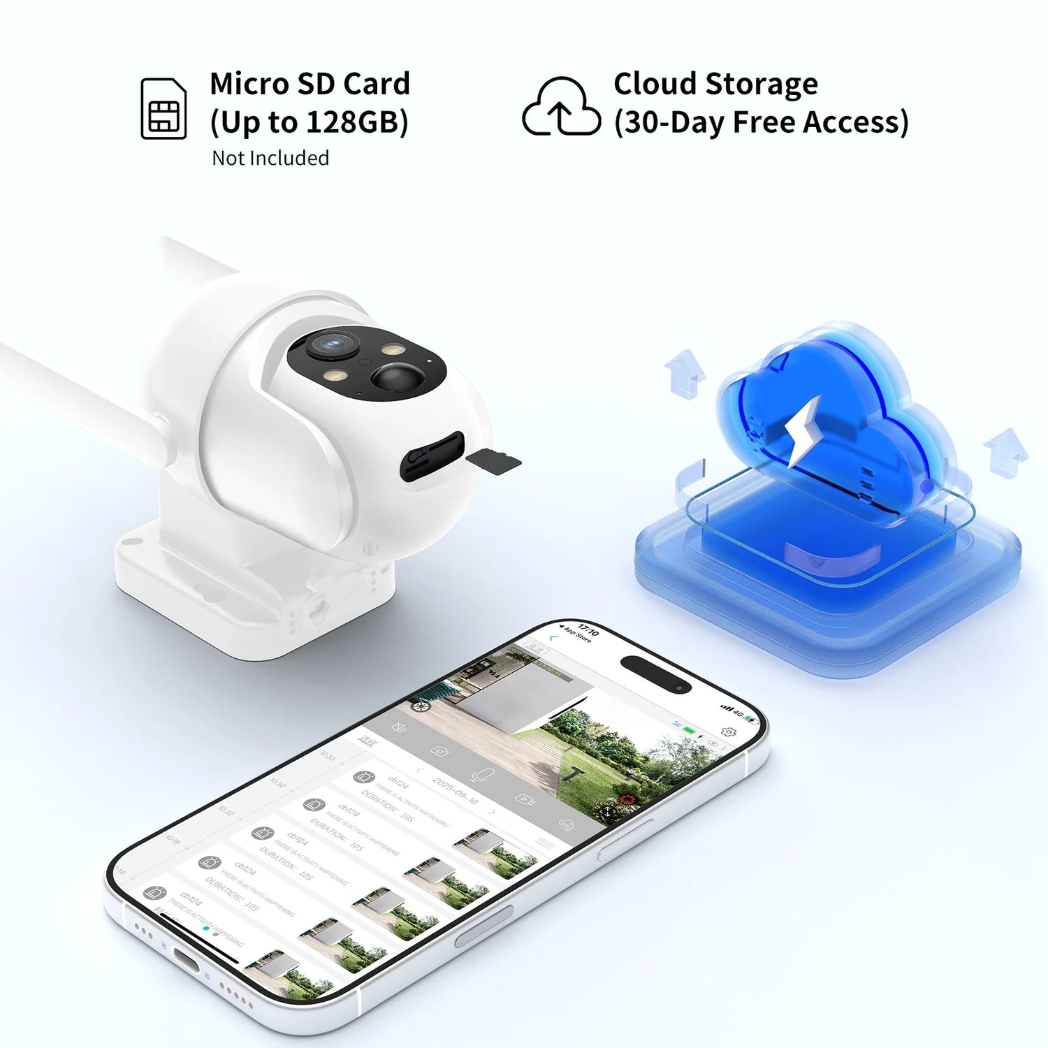 4G LTE Cellular Solar Security Camera, Wireless Outdoor PTZ 360° Home Farm Surveillance, 2K Color Night Vision, PIR Motion, Two-Way Audio, Waterproof