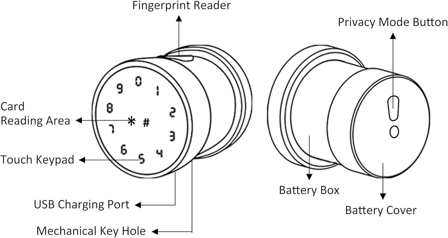 Smart Lock Fingerprint Door Locks Digital Smart Door Locks Free App Control IC Card Key Easy Installation Bluetooth Electronic Lock for Side Entry Garage Entry Basement Home Office Hotel and Garage