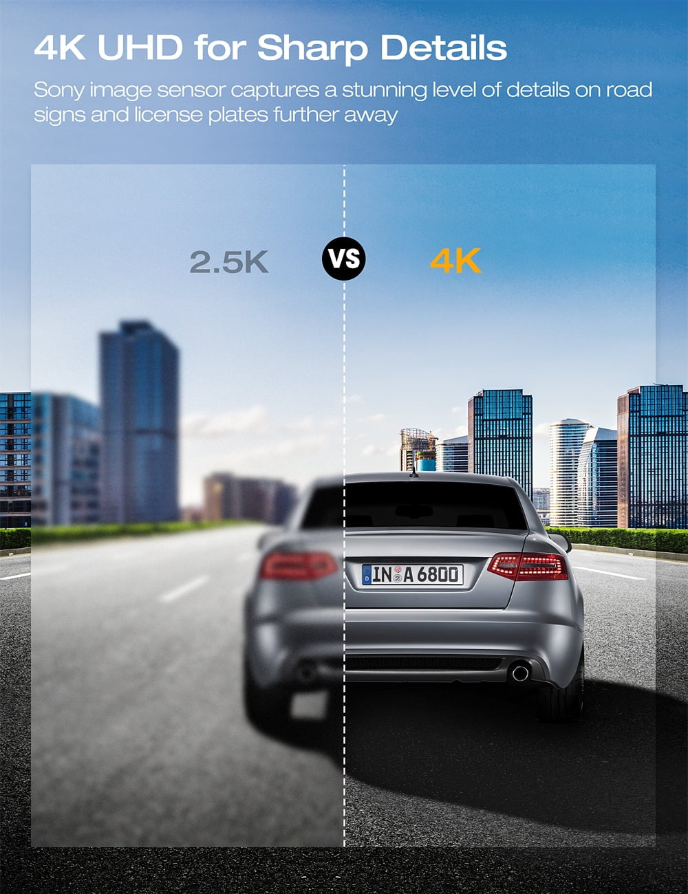 Dash Cam UHD 4K Front and FHD 1080P Rear, Dual Dash Camera DVR Car Camera WDR G-Sensor Support 256GB SD Card