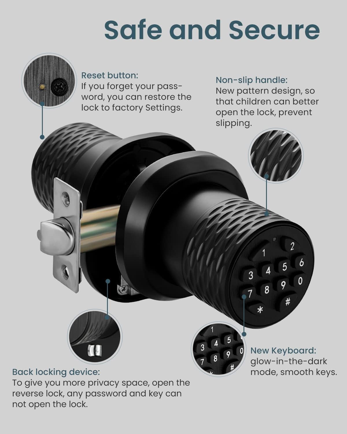 Smart Door Knob with Keypad, Electronic Keyless Entry Door Lock, 3S Auto Lock, A