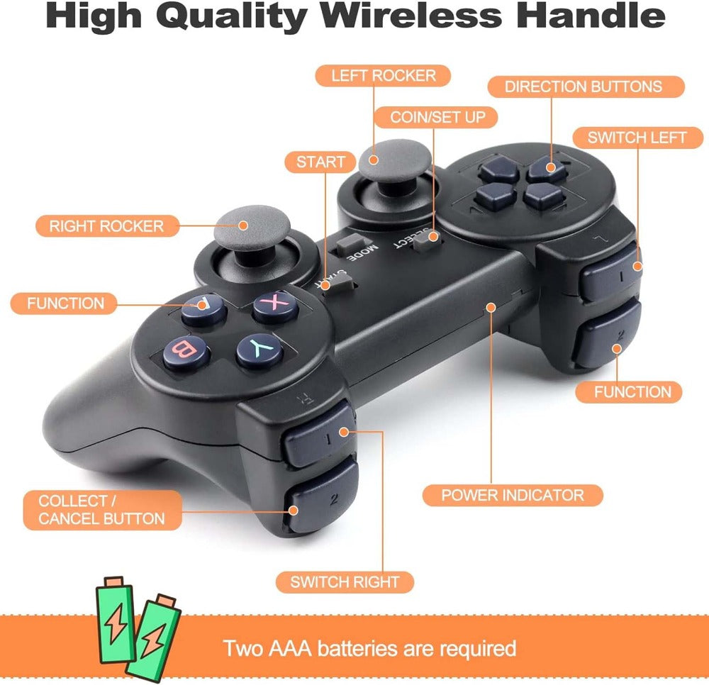 M8 Portable Mini Gamepad, Plug & Play, with 2 Wireless Controllers and a 64G Micro SD Card, HDTV Game Console