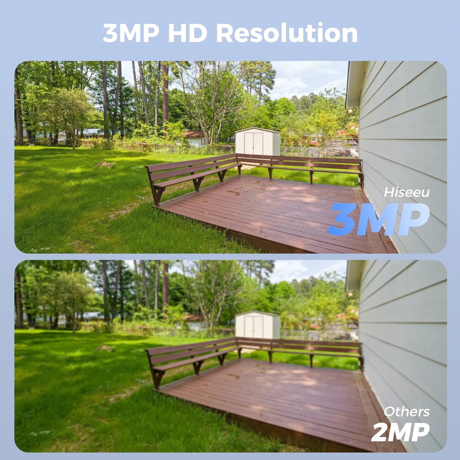 3MP Wireless Security Camera Wifi with Two-Way Audio,Motion Detect,Remote View,Ip66 Waterproof,Color Night Vision,Outdoor Security Camera for Home Security