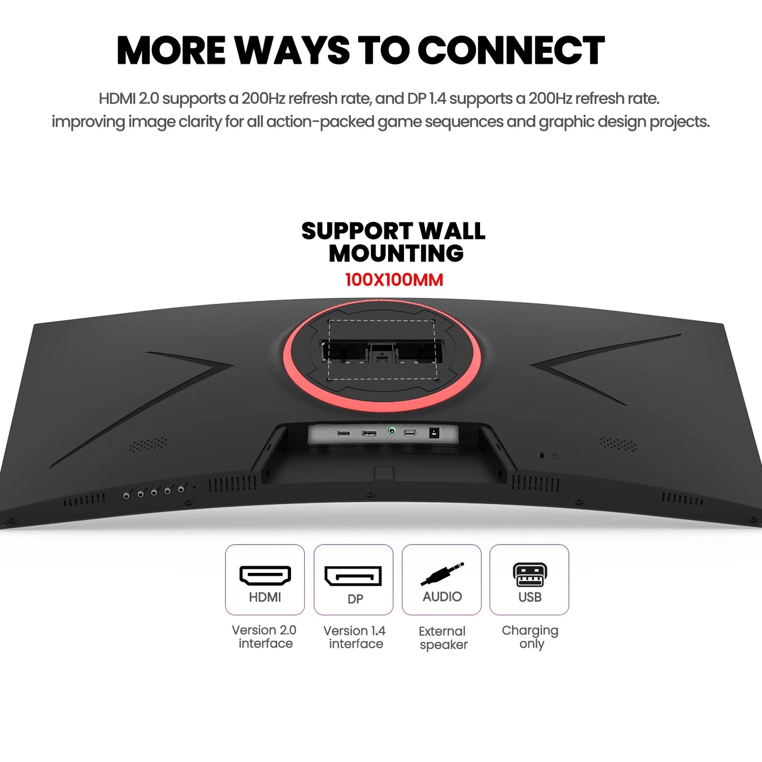 30" 100Hz Ultrawide Curved Monitor,21:9 WFHD (2560X1080),1500R,99% Srgb,Hdmi/Dp,Black