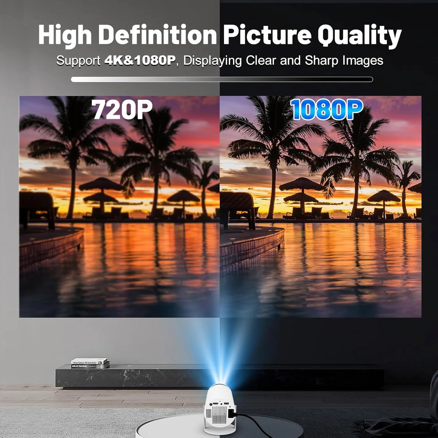 Mini Projector with WIFI 6 and Bluetooth, 4K 1080P Support,Portable 180° Rotatable 130'' Screen Movie Projector Auto Keystone Compatible for Laptop, PC, Smartphone