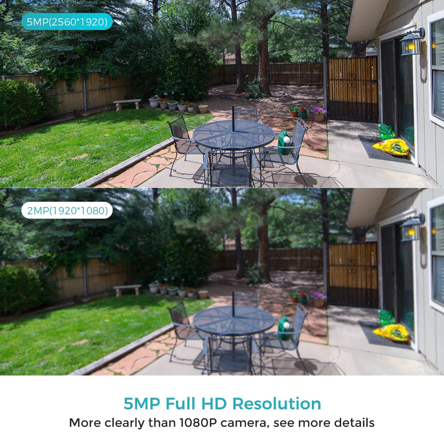 3MP Wireless Wifi Security Camera with Audio Recording,Ip66 Waterproof, Night Vision, Human Detection,White