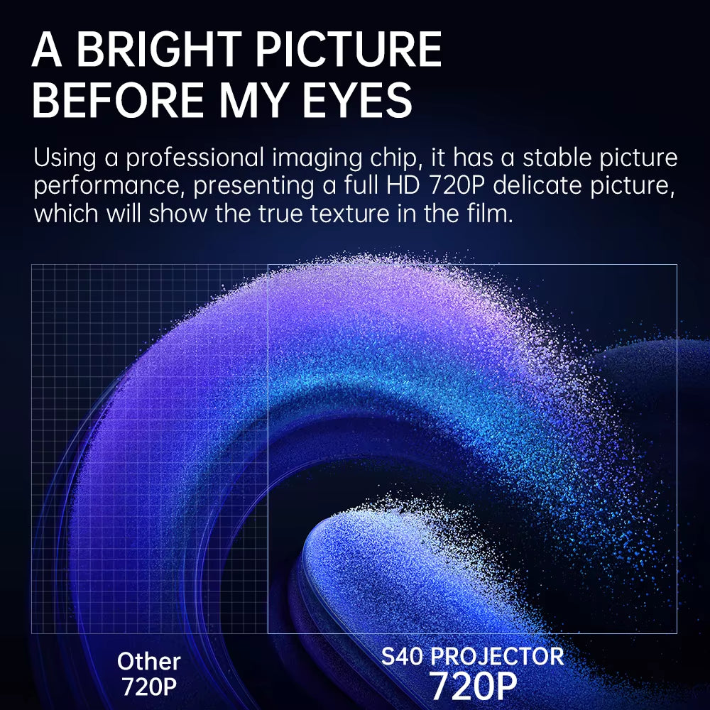 S40GE Android 11 Gaming Projector 64GB TF Card Wireless Gaming Controller Dual WIFI 1280*720P Home Theater Portable Projector