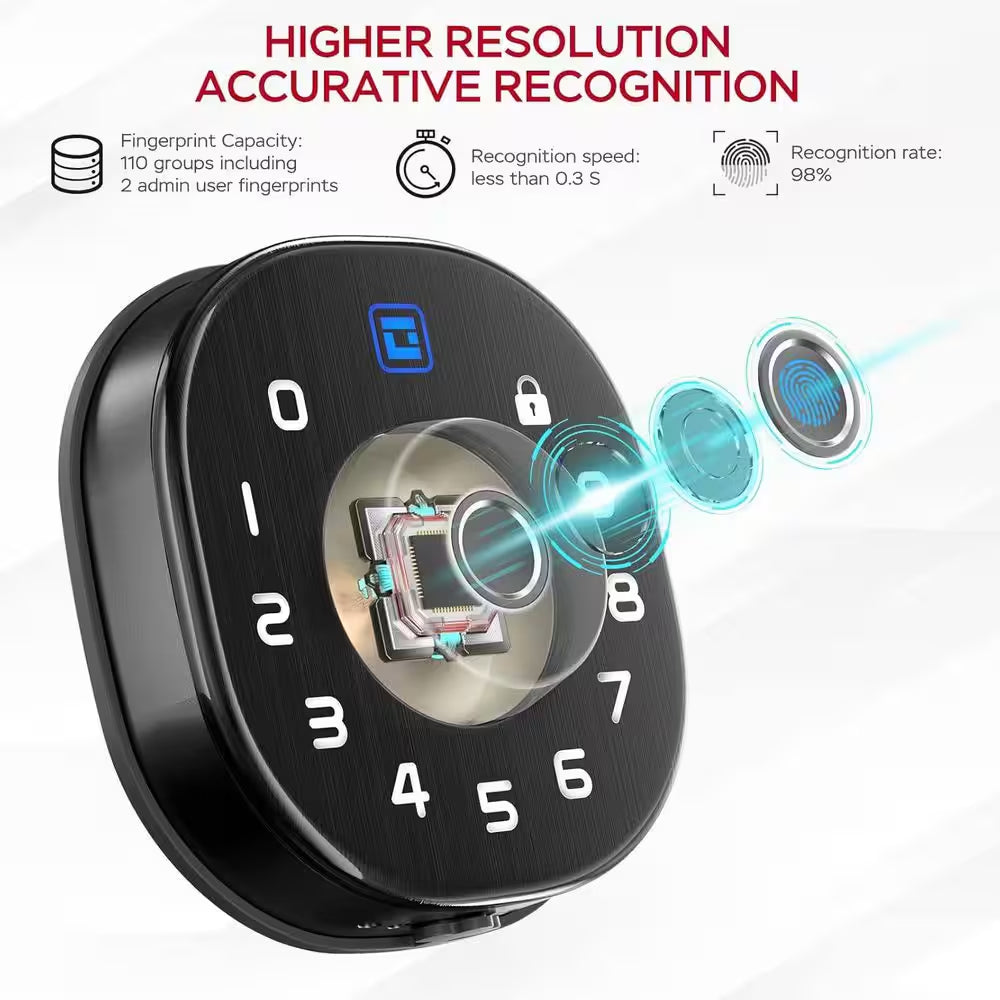 5-In-1 Aluminum Smart Lock Deadbolt, Biometric, Keypad, IC Card & App Control, IP65 Weatherproof in Black