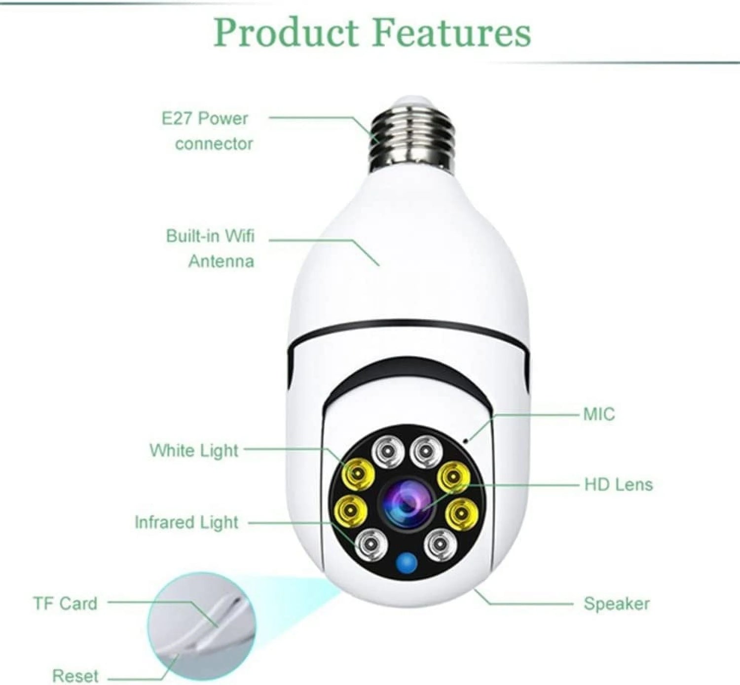 Light Bulb Camera, 2 Pack Security Camera 1080P, 360 Surveillance Camera(2.4Ghz Wifi)