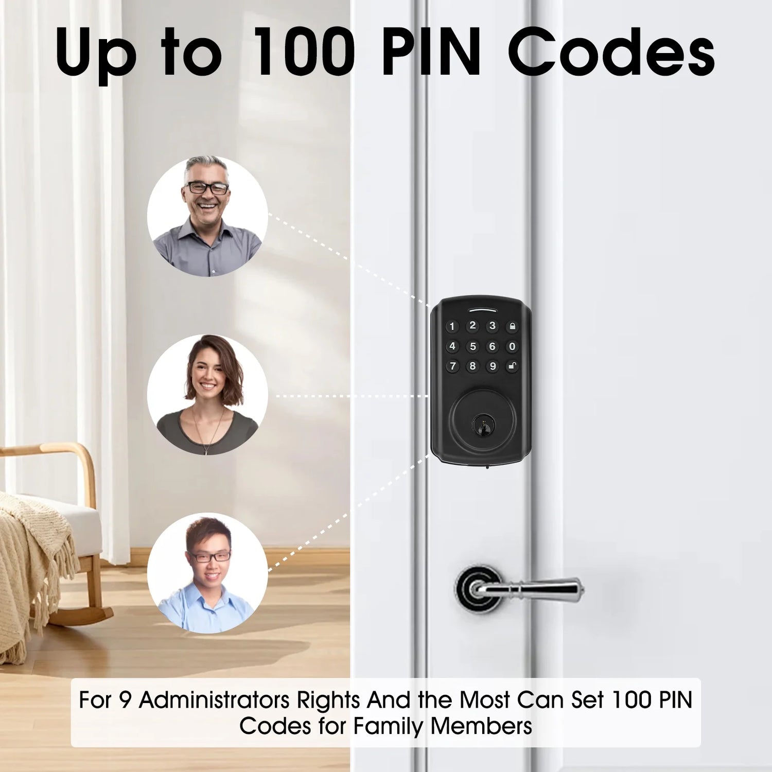 Keyless Entry Door Lock Keypad Electronic Smart Deadbolt for Front Door with 2 Keys, Digital Lock Anti-Peeking Password,Auto Lock,Easy Installation Matte Black