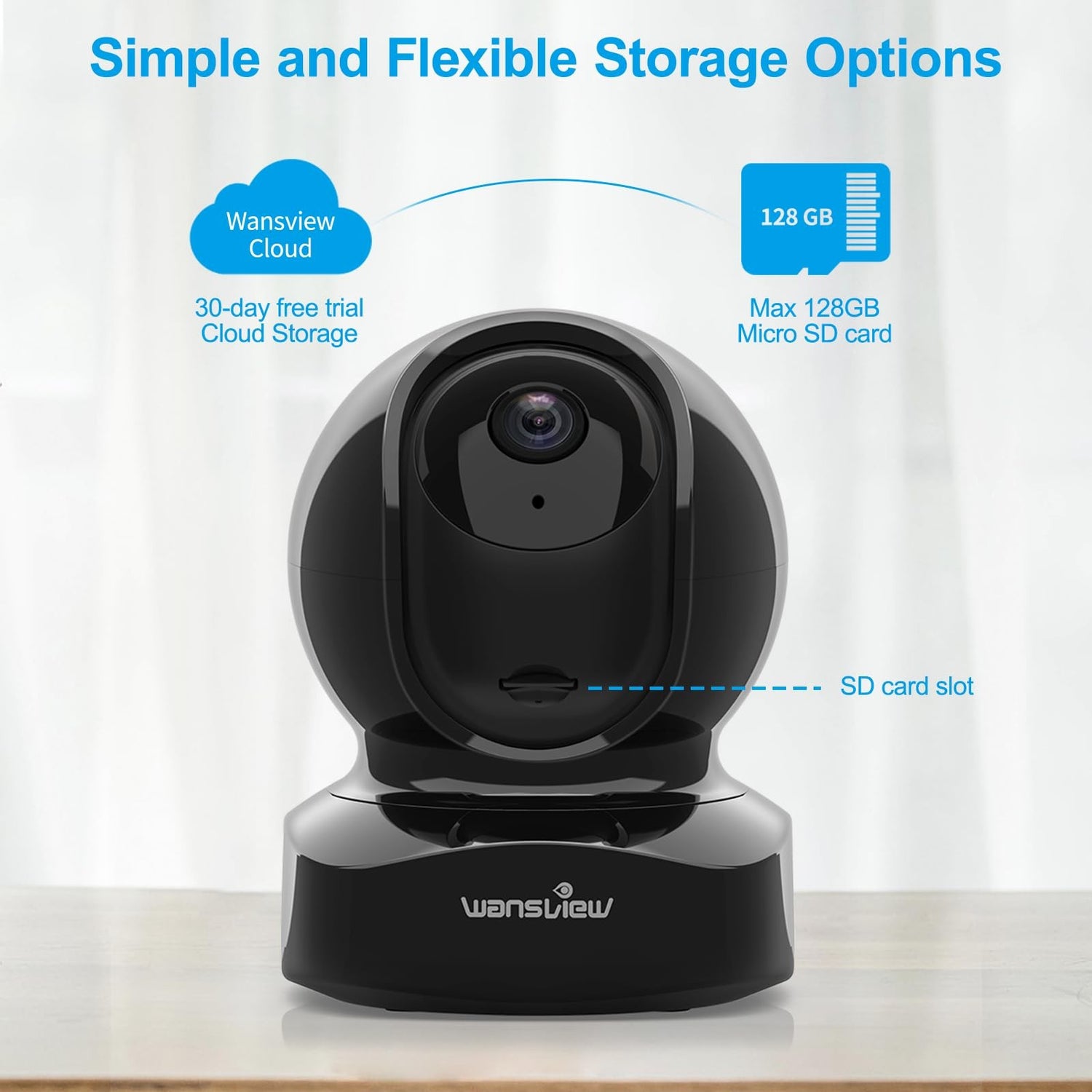 Wansview Security Camera Indoor, 360 Degree Wifi Home Security Cameras