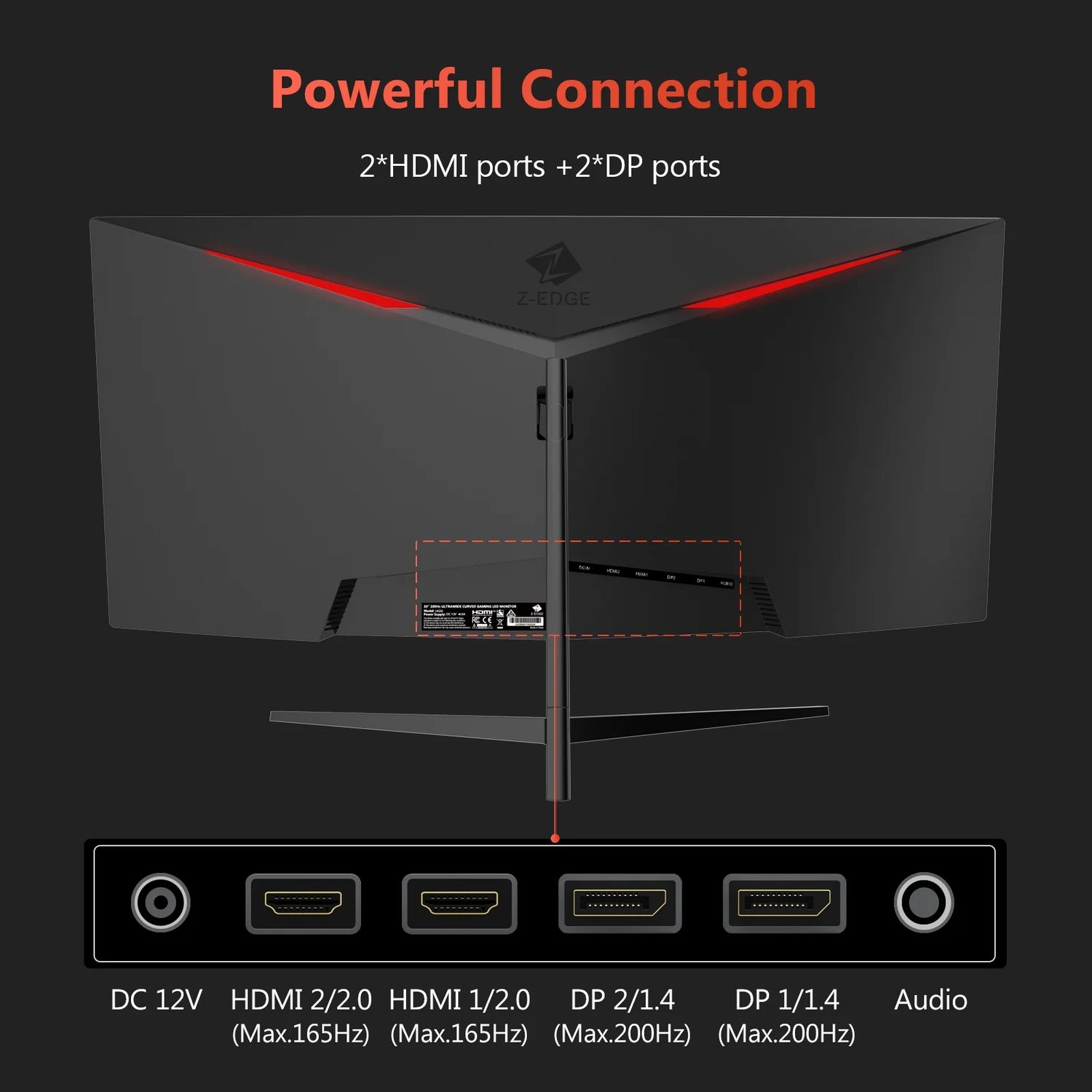 UG30 30-Inch Curved Gaming Monitor 200Hz 1Ms 21:9 Ultrawide 2560X1080 HDMI DP Port RGB