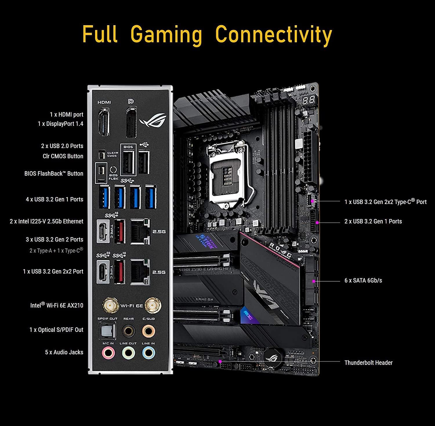 Micro Center Intel I9-11900K Desktop Processor 8 Cores up to 5.3 Ghz Unlocked LGA1200 125W Bundle with ASUS ROG Strix Z590-E Gaming Wifi 6E (Intel 11Th/10Th Gen) ATX Motherboard Pcie 4.0 DDR4