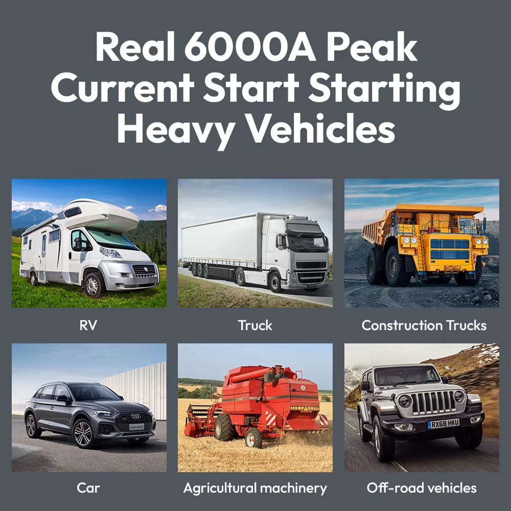 24V Jump Car 6000A Peak Jump Starter for Car Truck Portable Truck Battery Starting Device External Battery