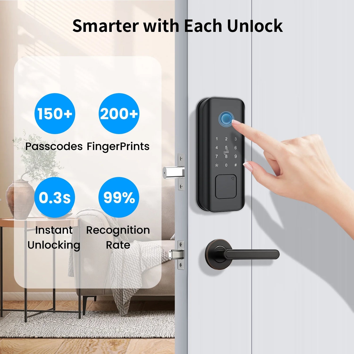 Security Smart Lock Fingerprint Door Latch Keyless Entry Wi-Fi Door Lock Wireless Electronic Deadbolt with Touchscreen Keypad Doorbell Key IC Card App Control IP65 Waterproof Matte Black