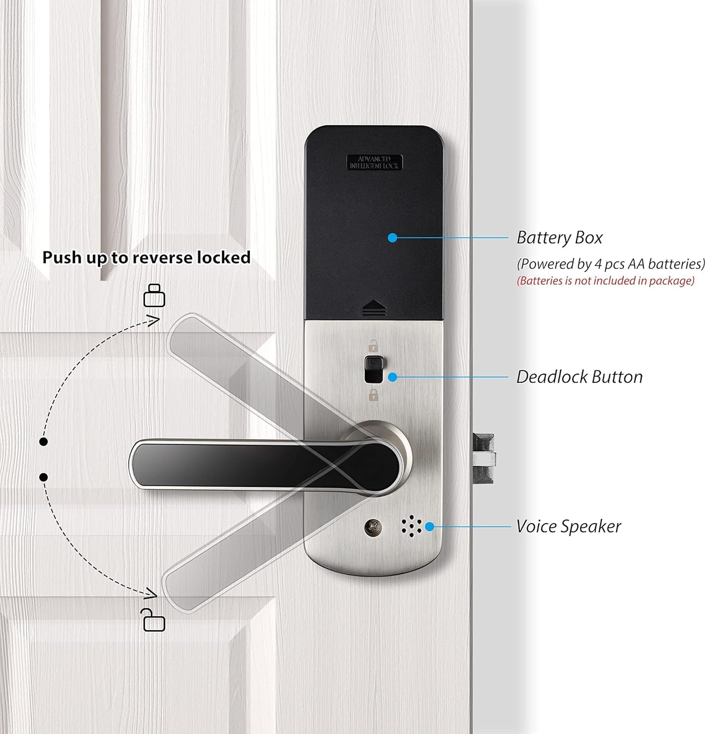 Smart Lock with Fingerprint Sensor, Keyless Entry, Wifi Connectivity, Silver