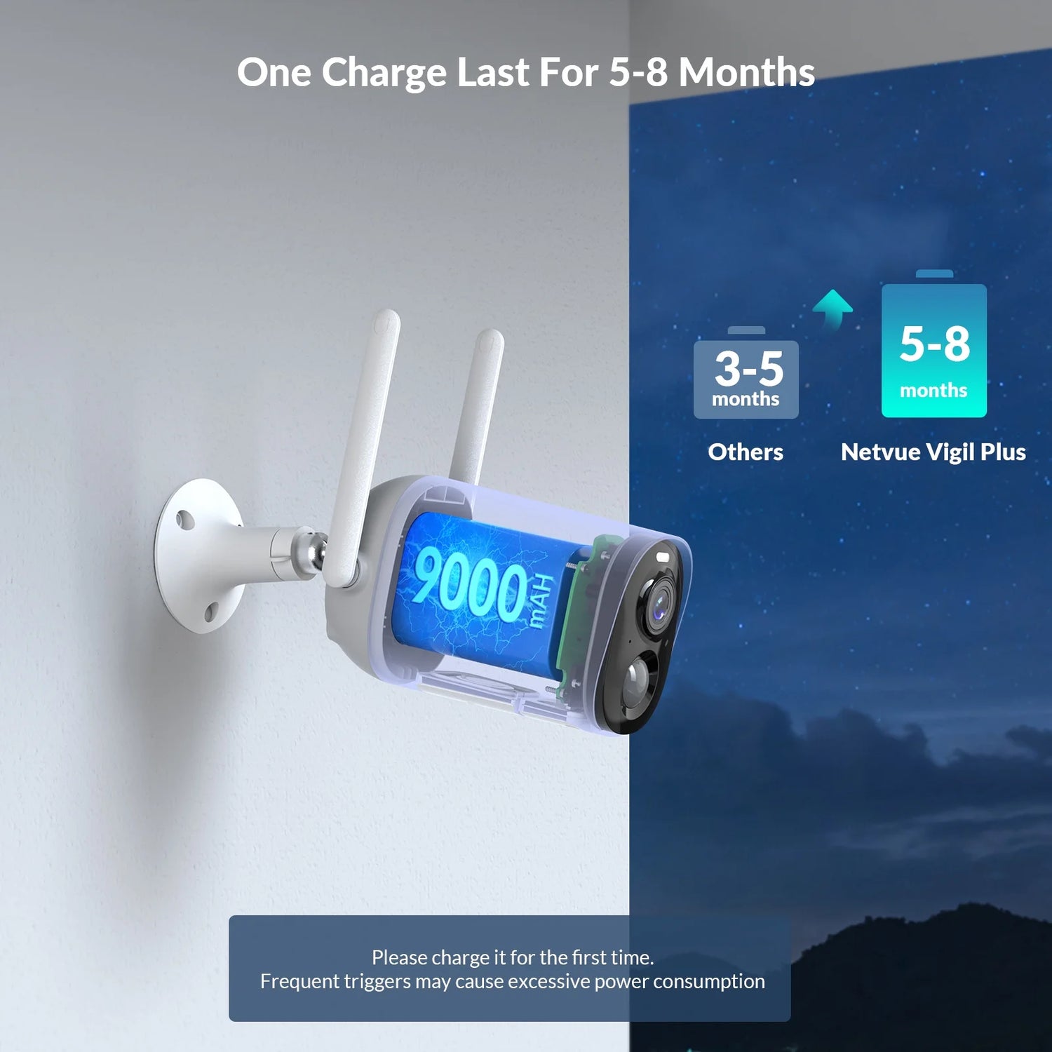 Solar Outdoor Security Camera Wireless Home Surveillance Camera - Only for 2.4Ghz Wifi