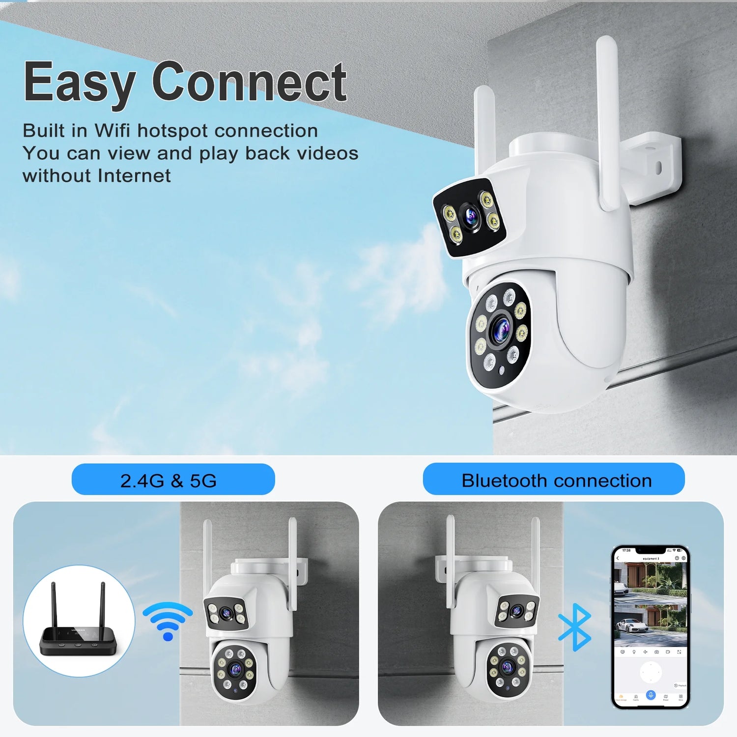Indoor/Outdoor 4K Smart Security Camera, 2.4G&5G Wifi with Night Vision, Dual-Screen Display, 2-Way Talk, Human Detection, Motion Tracking, Cloud & SD Card Storage,Waterproof