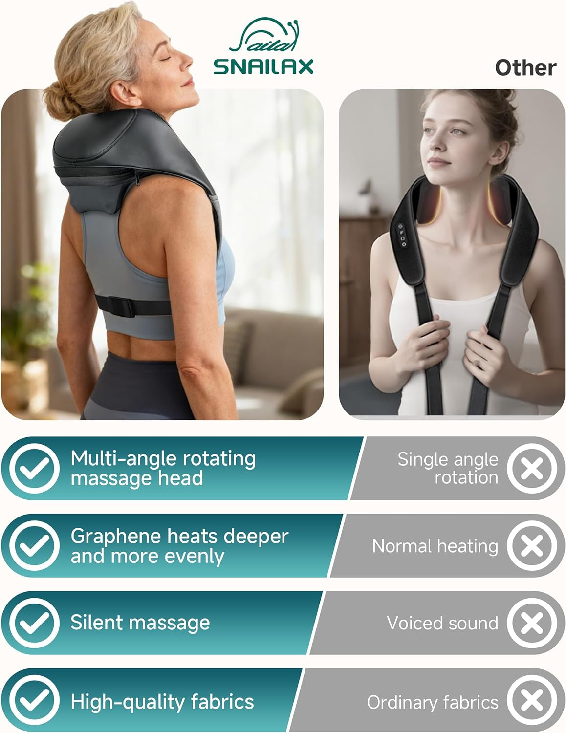 Snailax Cordless Shiatsu Neck Massager with Heat and Graphene Technology for Deep Tissue Pain Relief - 4D Roller Massage for Neck and Back, Ideal Gift for Parents