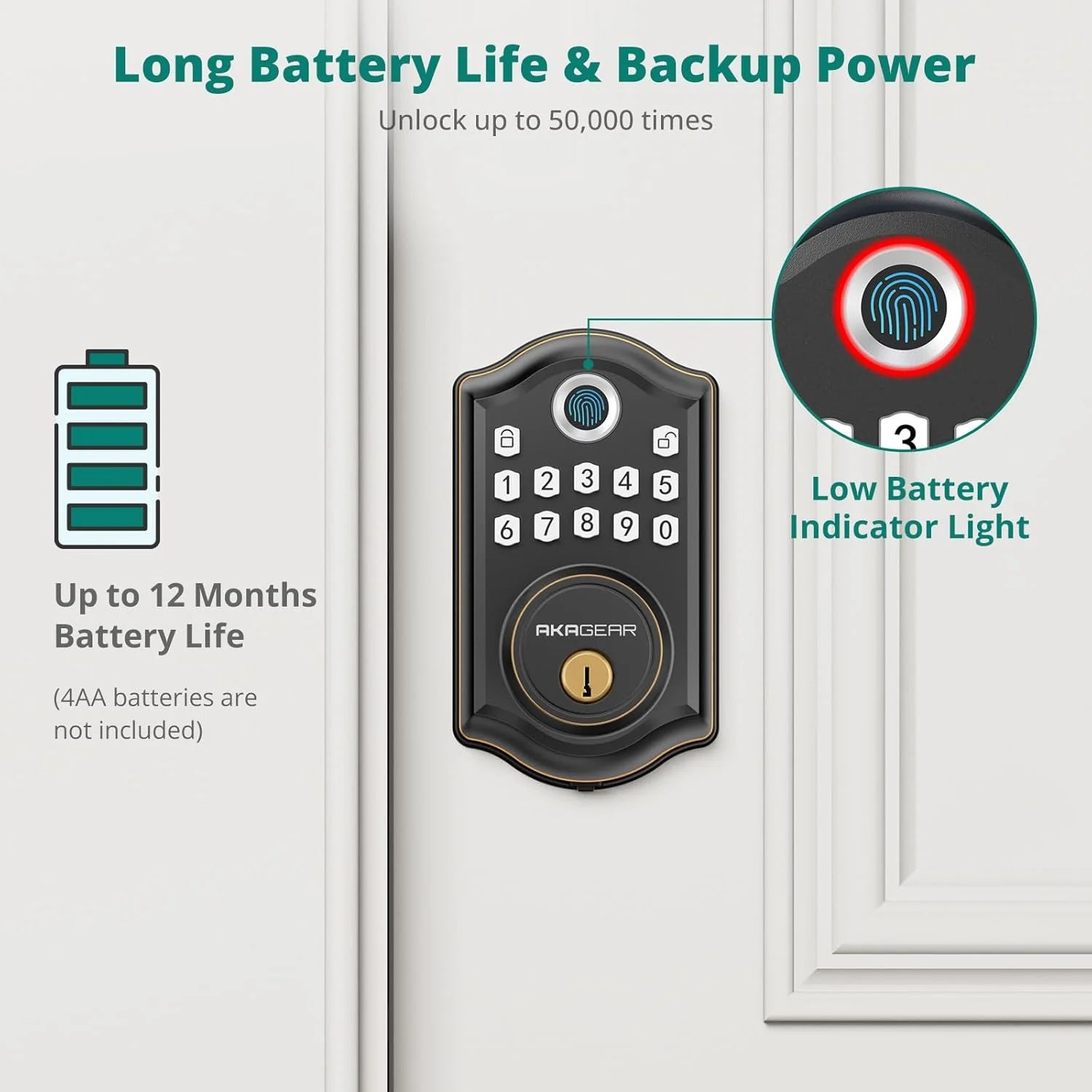 Fingerprint Door Lock with APP Control, Security Smart Deadbolt Locks for Front Door, Auto Lock, Easy Installation, Bronze