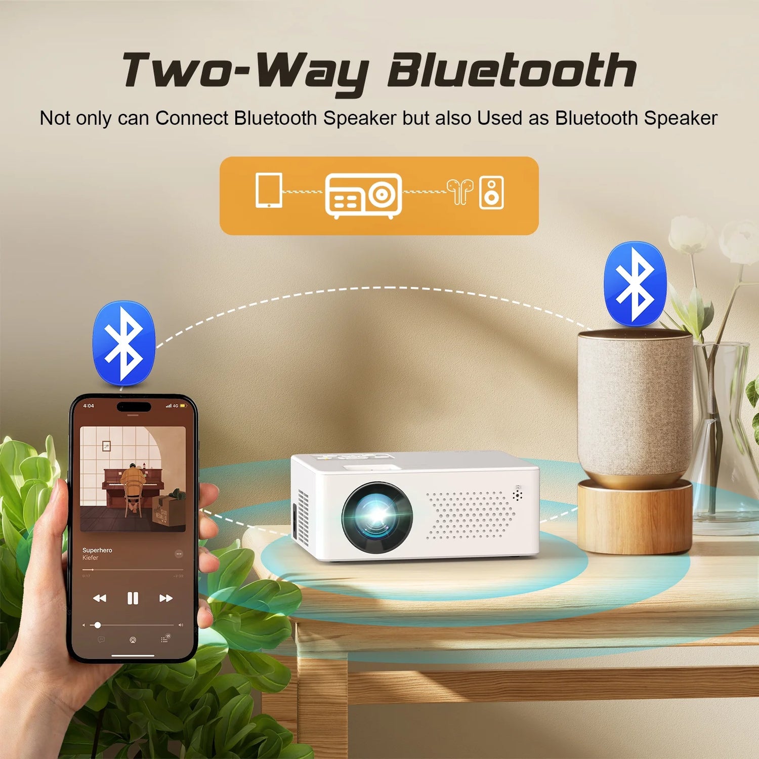 Mini Projector with Wifi and Bluetooth, 9500LM Portable Home Theater Projector with Screen ,1080P 250"Display Supported