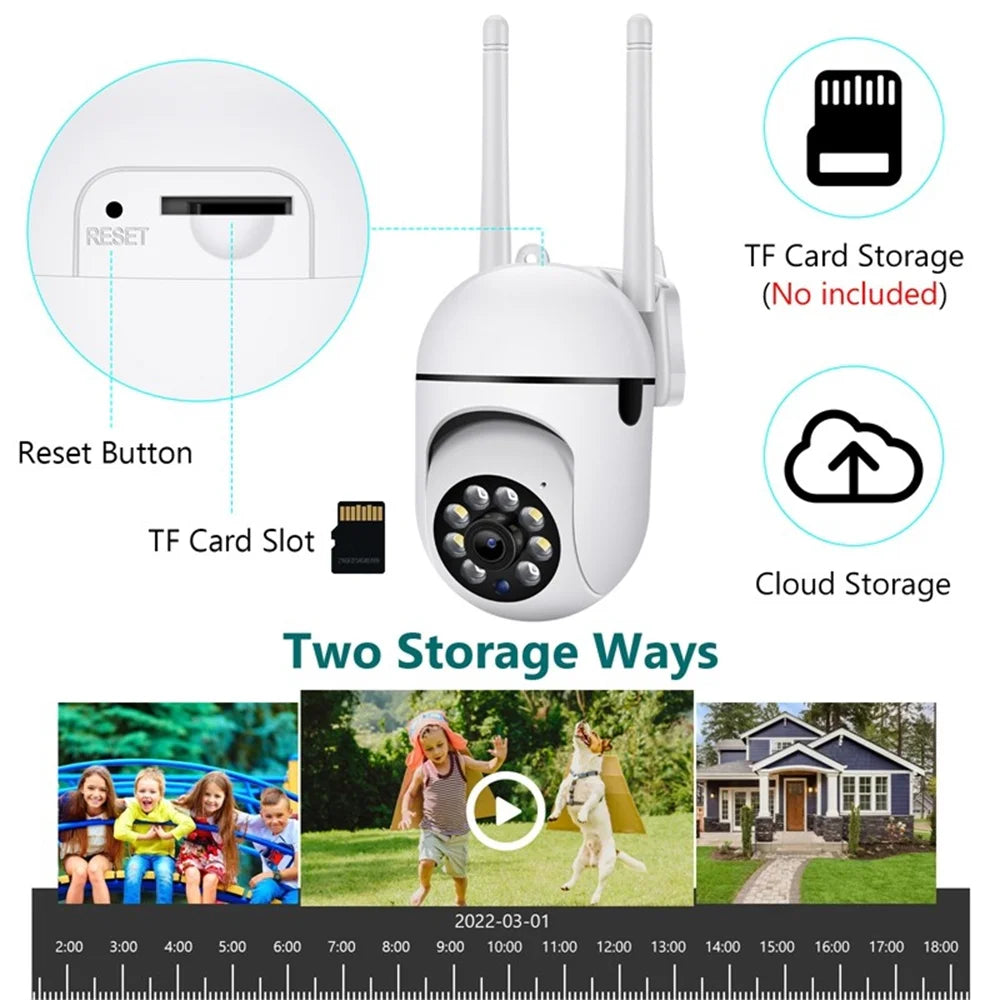 5G Wifi Surveillance Camera, IR Night Vision, Motion Detection, Home Security Camera
