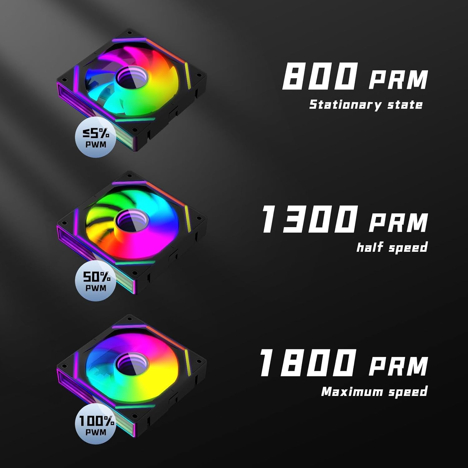 Daisy Chain Case Fan:5 Pack 120Mm PC RGB Fans Computer Case Fans, 5V 3-PIN Conne