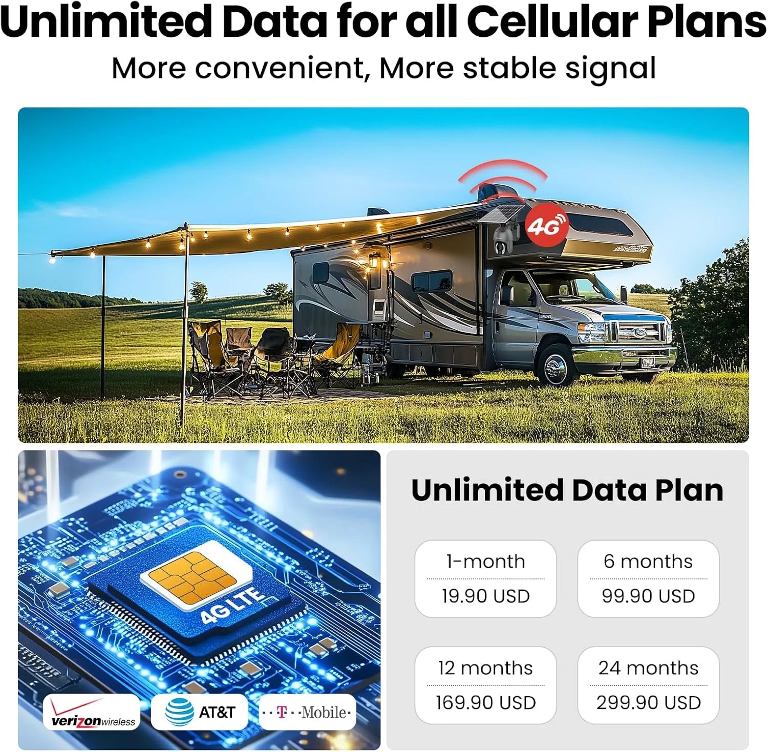 5MP Security Camera Outdoor with 10X Optical Zoom, 4G LTE Cellular Security Camera with Battery & Solar Powered, Auto Tracking,Human Detection(Gray）