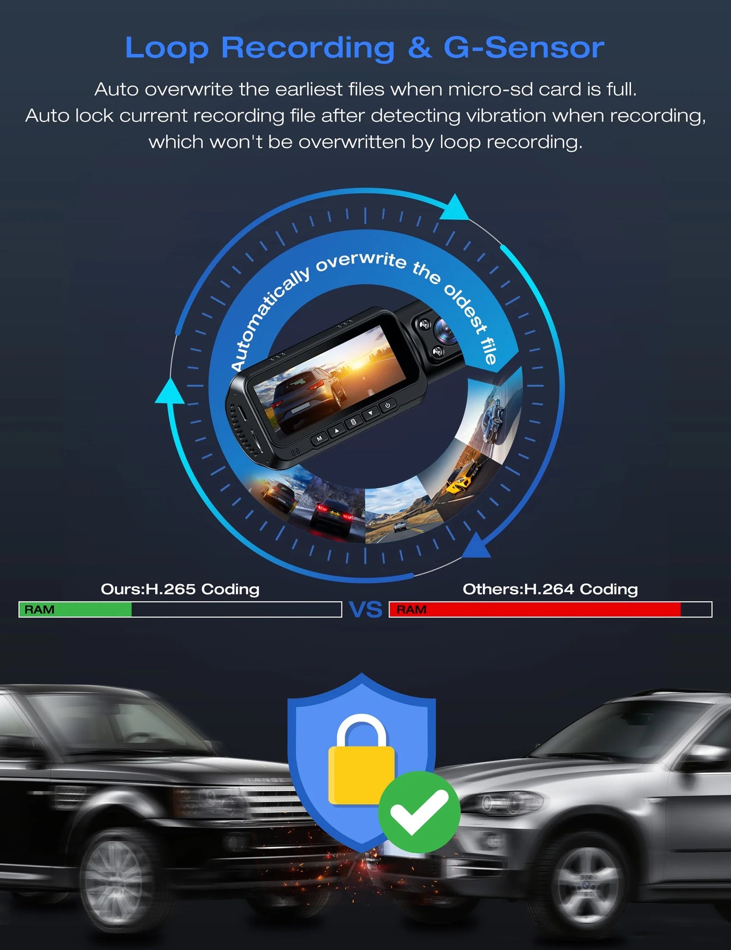 Front and inside Dual Dash Camera 4K Car Dash Cam with GPS 3.16" Display, 170° Wide Angle, IR Night Vision, Support 256GB Max, Black