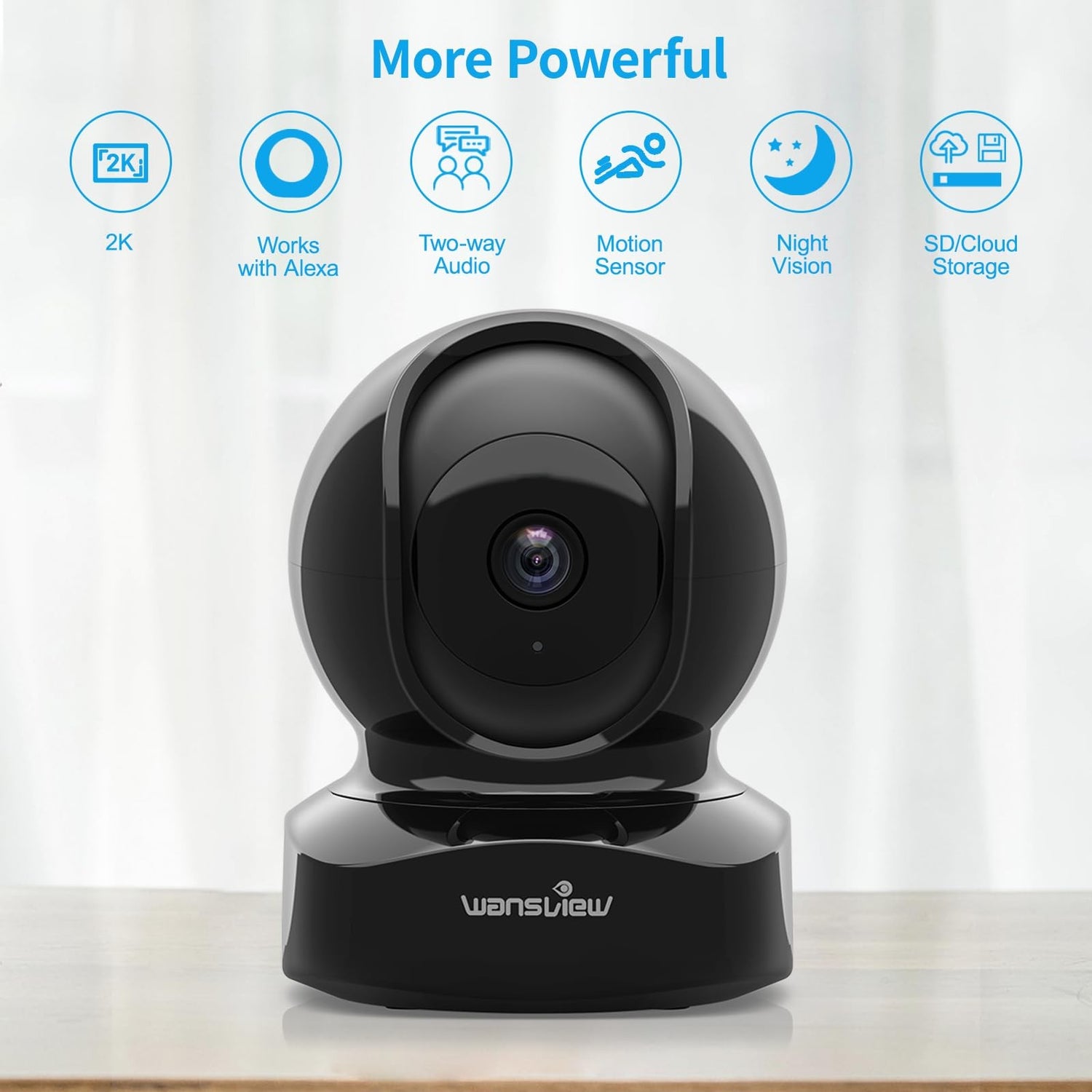 Wansview Security Camera Indoor, 360 Degree Wifi Home Security Cameras