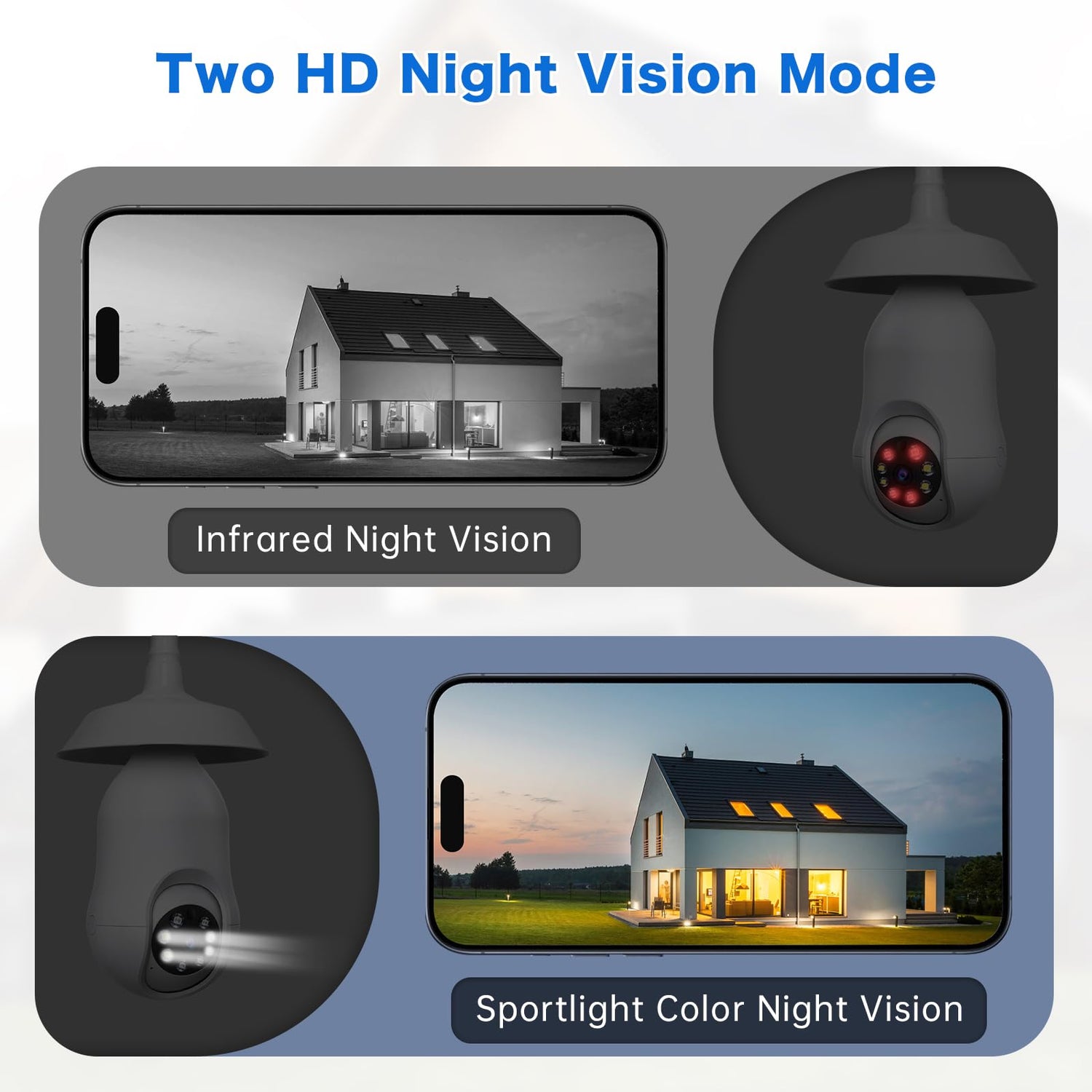 Light Bulb Security Camera for Home, 5G/2.4Ghz Wifi Lightbulb Camera Outdoor, 2K Eagle Eye Camera, 360 Degree Surveillance Motion Sensor, Color Night Vision, 2 Way Talk