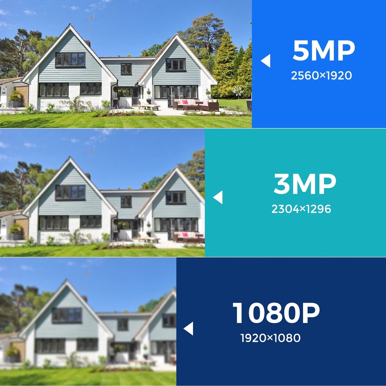 3MP Wireless Wifi Security Camera with Audio Recording,Ip66 Waterproof, Night Vision, Human Detection,White