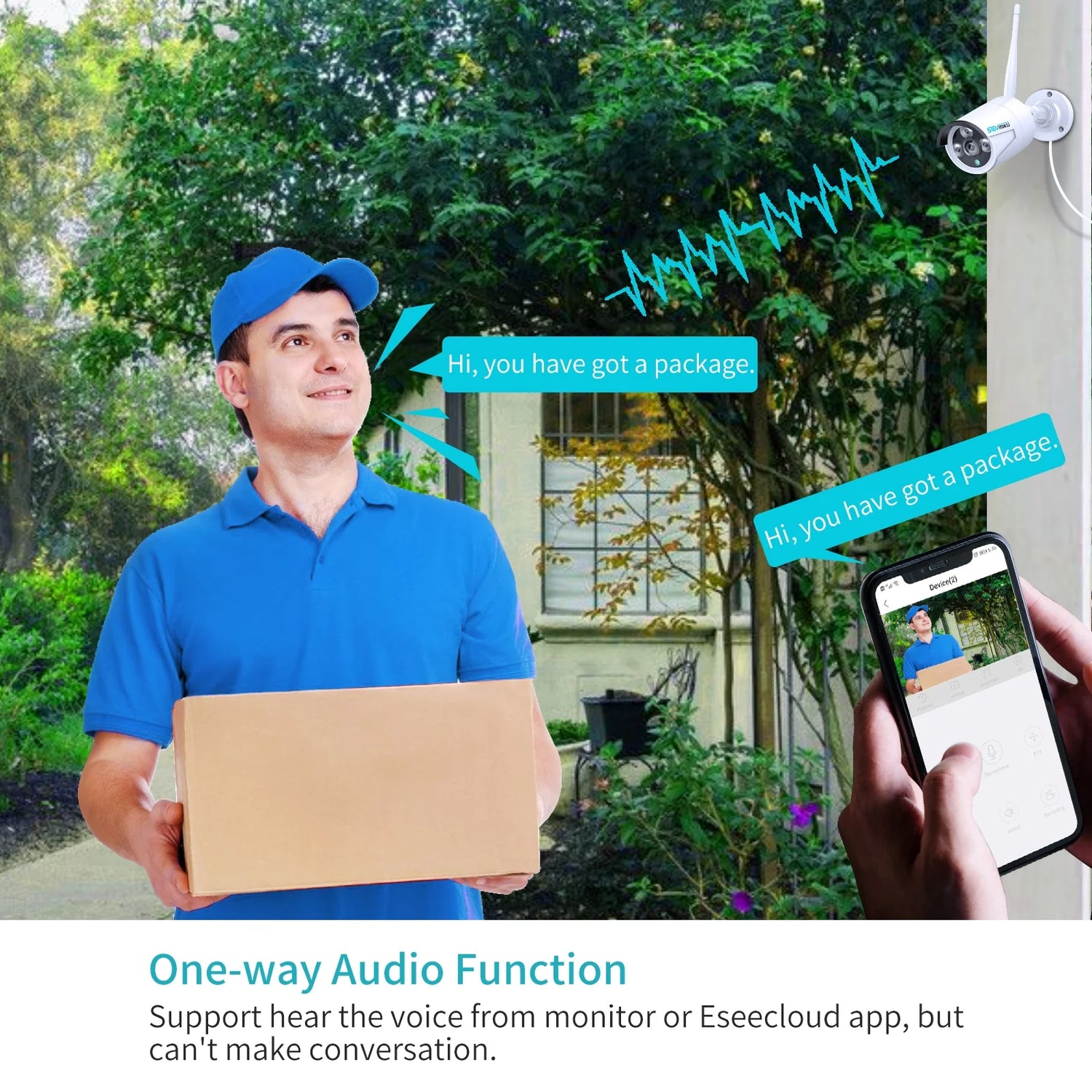 3MP Wireless Wifi Security Camera with Audio Recording,Ip66 Waterproof, Night Vision, Human Detection,White