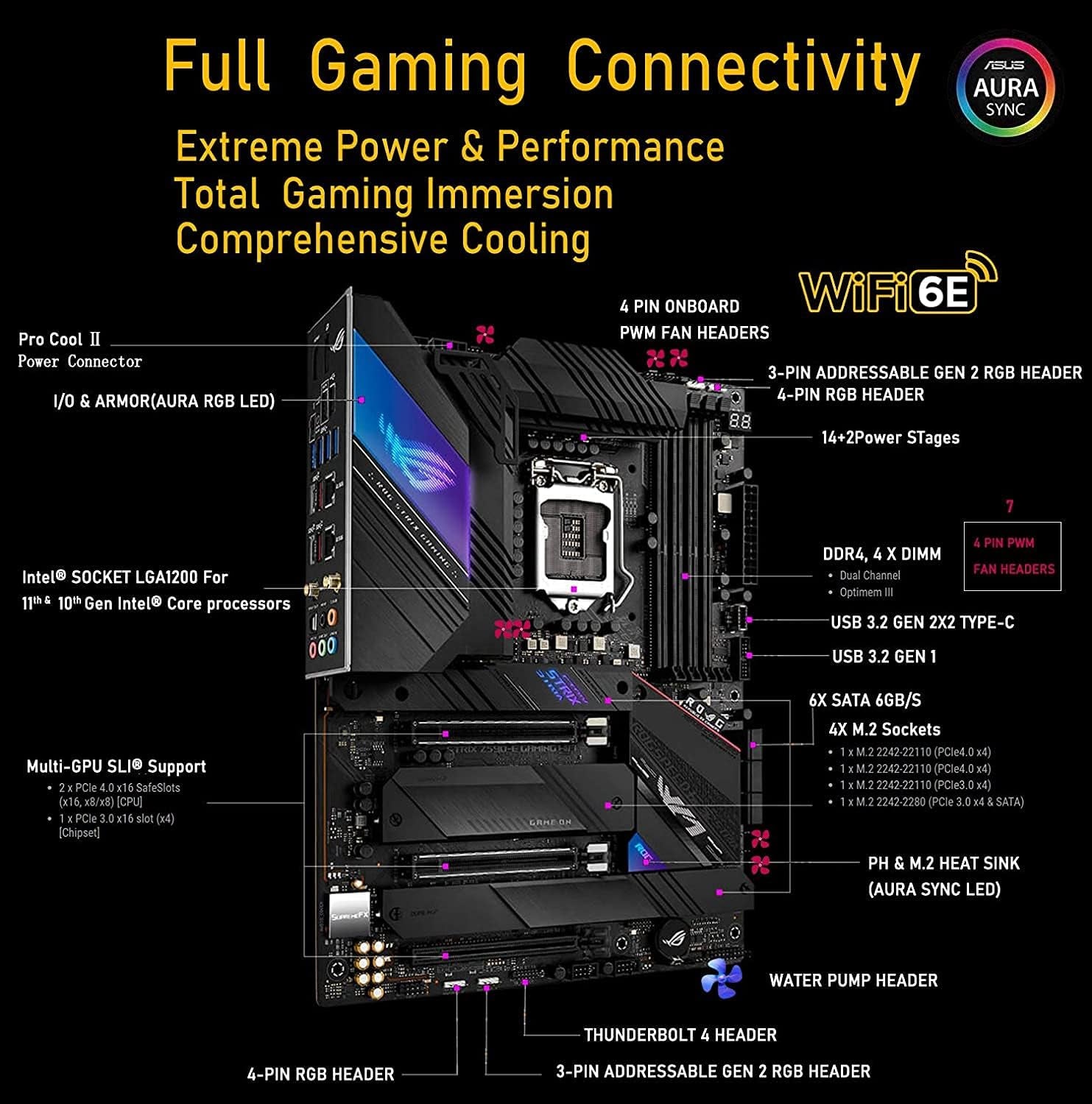 Micro Center Intel I9-11900K Desktop Processor 8 Cores up to 5.3 Ghz Unlocked LGA1200 125W Bundle with ASUS ROG Strix Z590-E Gaming Wifi 6E (Intel 11Th/10Th Gen) ATX Motherboard Pcie 4.0 DDR4