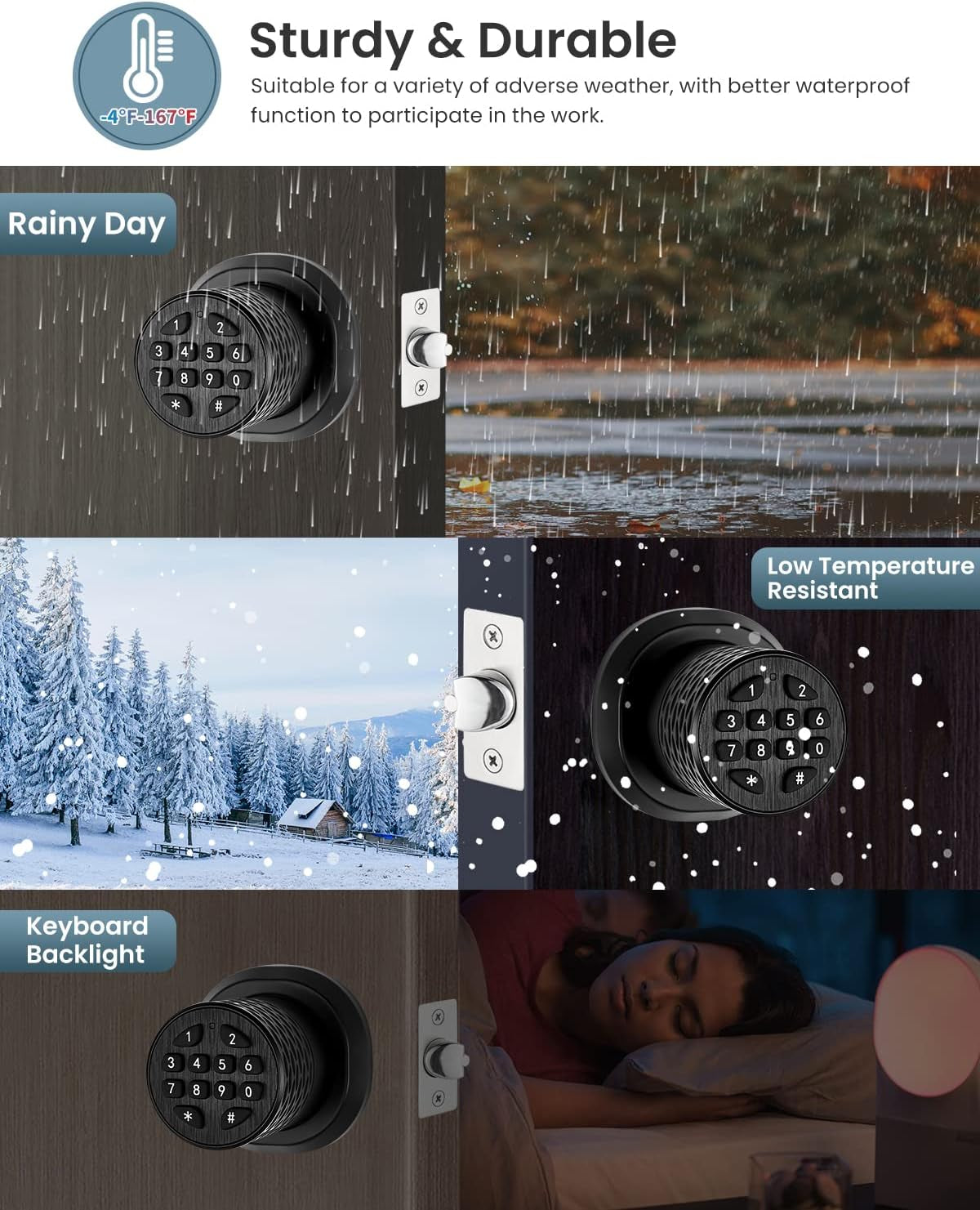 Smart Door Knob with Keypad, Electronic Keyless Entry Door Lock, 3S Auto Lock, A