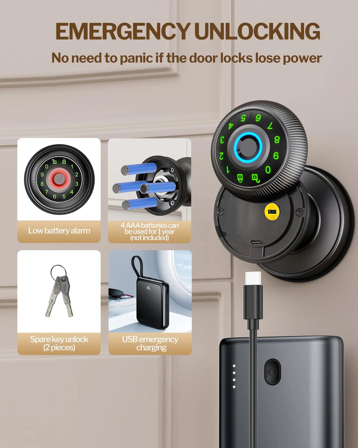 Smart Fingerprint Door Lock with Keypad Control